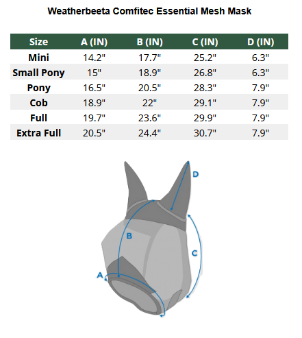 2025 Weatherbeeta Comfitec Essential Mesh Mask  Size Chart